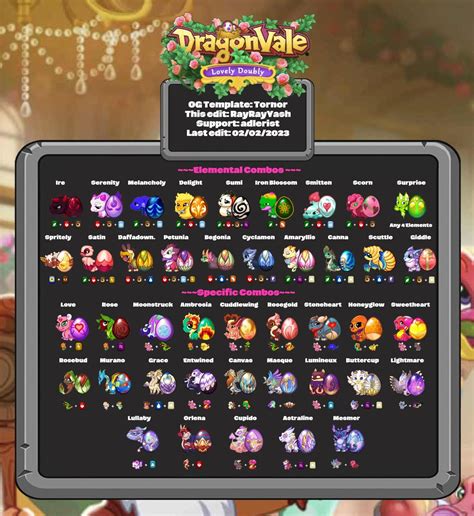 dragonvale sandbox|Here are all the breeding hints for every dragon in the event market.